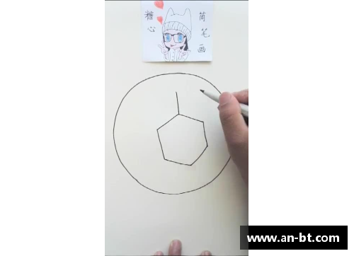 如何用简笔画表现体育明星的基本步骤与技巧教程
